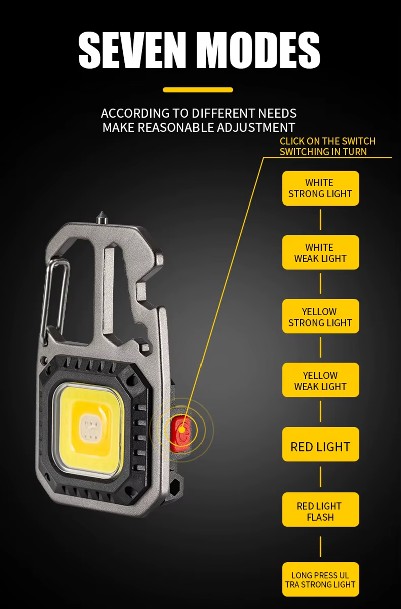 Rechargeable Mini LED Keychain Flashlight – Multi-Function Survival Tool